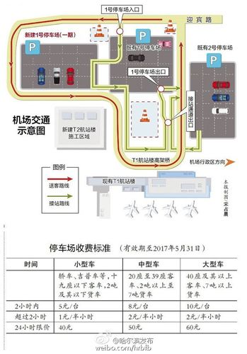 天府机场t2送人停哪个停车场方便？t2航站楼停车场收费