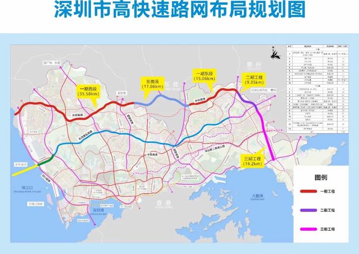 深圳的机荷高速、惠盐高速、水官高速全出入口以及途经哪些地方?荷坳收费站电话-图2 深圳的机荷高速、惠盐高速、水官高速全出入口以及途经哪些地方?荷坳收费站电话-图2