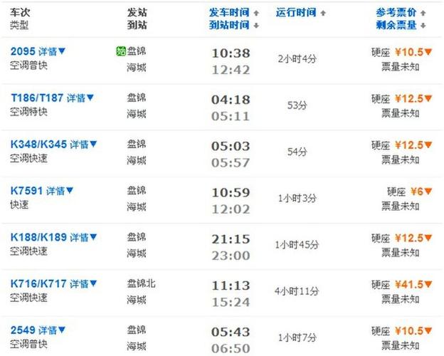 海城到呼伦贝尔自驾游最佳路线?海城魅力怎么收费-图2 海城到呼伦贝尔自驾游最佳路线?海城魅力怎么收费-图2