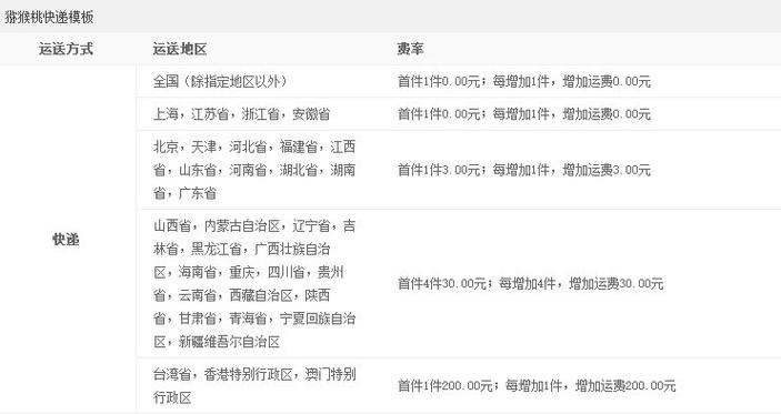一桶乳胶漆物流费多少钱?长春宅急送收费标准-图3 一桶乳胶漆物流费多少钱?长春宅急送收费标准-图3