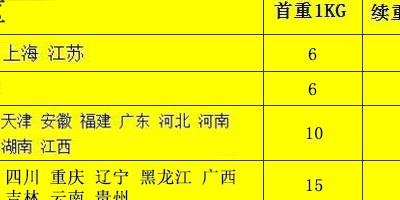 一桶乳胶漆物流费多少钱?长春宅急送收费标准-图2 一桶乳胶漆物流费多少钱?长春宅急送收费标准-图2