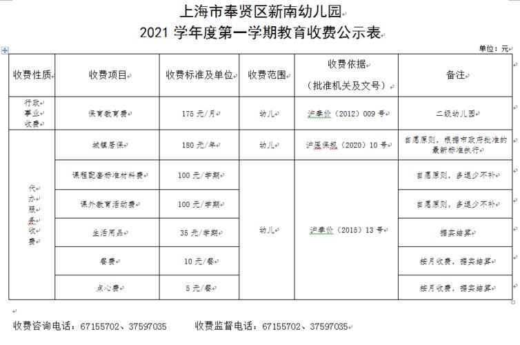 2021年幼儿园舞蹈考级费用多少?儿童坐公交车收费标准-图3 2021年幼儿园舞蹈考级费用多少?儿童坐公交车收费标准-图3