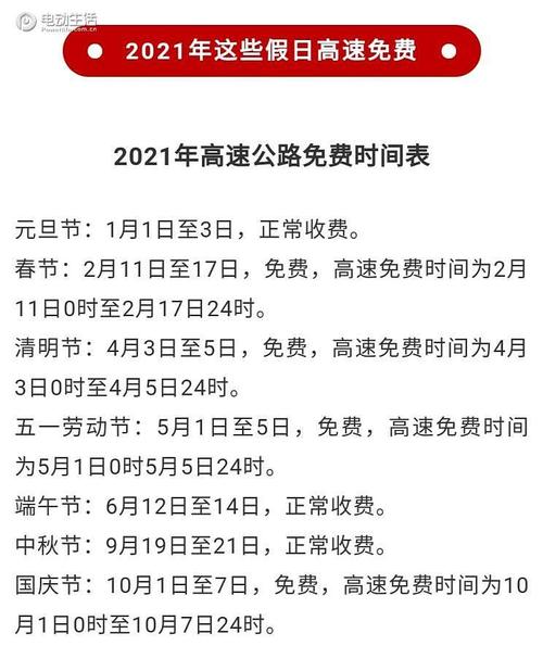 2024元旦免高速路费吗?元旦高速收费吗-图2 2024元旦免高速路费吗?元旦高速收费吗-图2