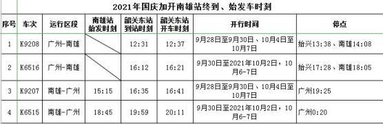 韶关新火车站离韶关市区有多远?韶关市出租车收费标准-图2 韶关新火车站离韶关市区有多远?韶关市出租车收费标准-图2