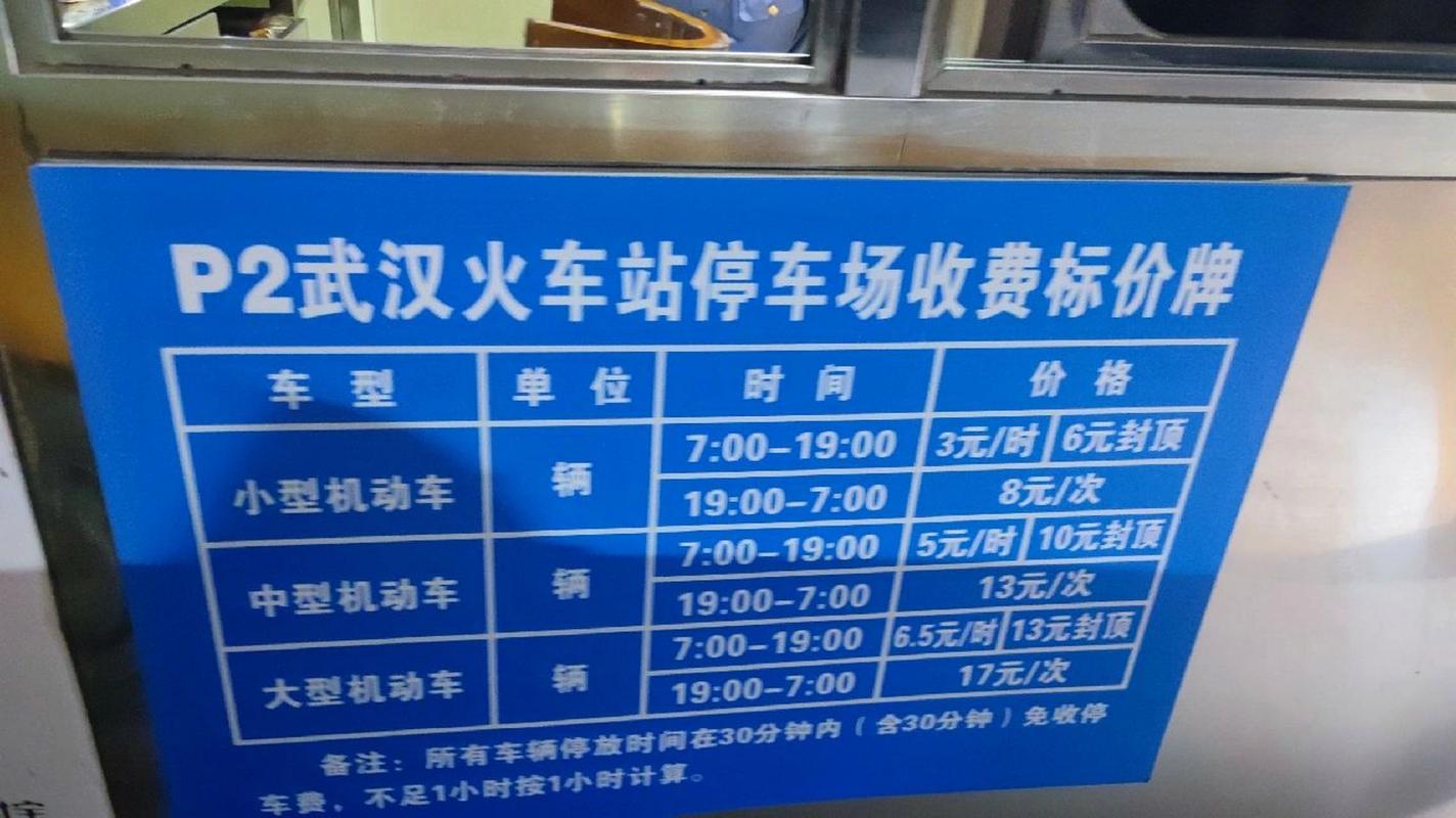 武汉火车站停车场攻略?武汉站停车场怎么收费-图3 武汉火车站停车场攻略?武汉站停车场怎么收费-图3