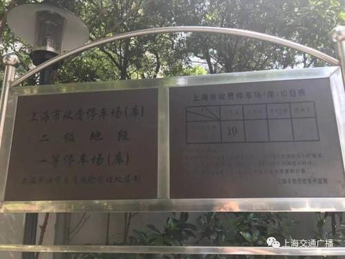上海公共停车位怎么收费?上海停车场收费管理规定-图3 上海公共停车位怎么收费?上海停车场收费管理规定-图3