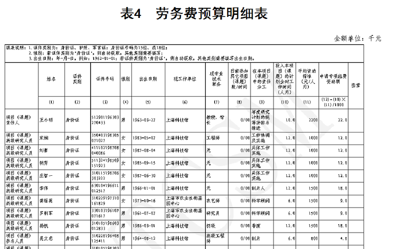 编制清单怎么收费?给别人做预算如何收费-图3 编制清单怎么收费?给别人做预算如何收费-图3