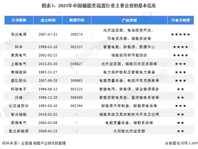 2021中国制造成就?十七工段钓鱼收费吗-图2 2021中国制造成就?十七工段钓鱼收费吗-图2