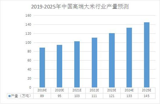 2021中国制造成就?十七工段钓鱼收费吗-图3 2021中国制造成就?十七工段钓鱼收费吗-图3