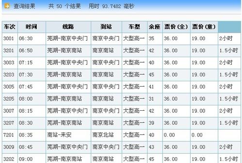 安徽芜湖离南京多远?芜湖到南京收费多少-图3 安徽芜湖离南京多远?芜湖到南京收费多少-图3