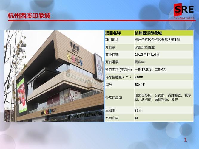 西溪印象城停车费？西溪印象城 停车收费
