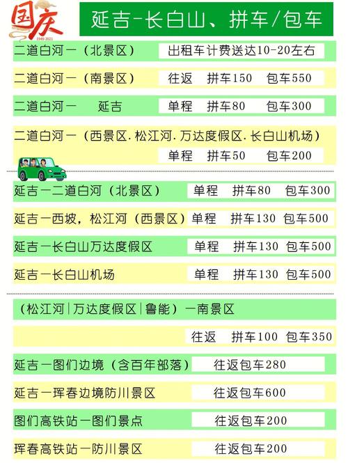 从白山市到延吉二道白河高速费多少钱啊?延吉市公交车收费标准-图2 从白山市到延吉二道白河高速费多少钱啊?延吉市公交车收费标准-图2