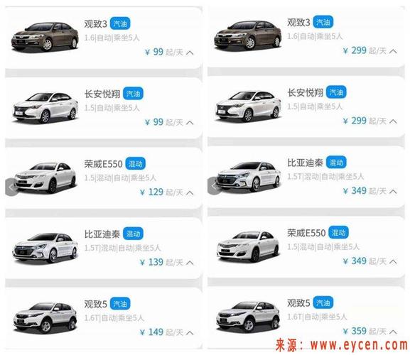 一嗨租车油费自理吗?一嗨租车是怎么收费-图2 一嗨租车油费自理吗?一嗨租车是怎么收费-图2