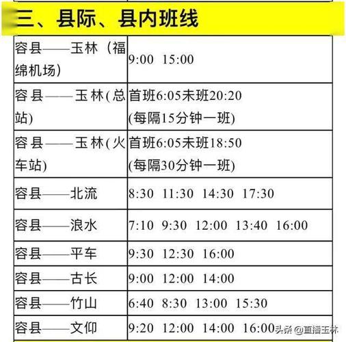 玉林有直达汽车到灌阳吗?发车时间、票价，要几个小时?容县到桂林汽车班次时间、耗时？玉林到容县高速收费