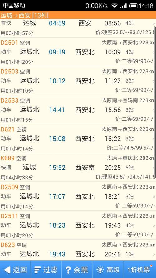 从运城做火车去西安需要多长时间?运城到西安收费标准-图1 从运城做火车去西安需要多长时间?运城到西安收费标准-图1