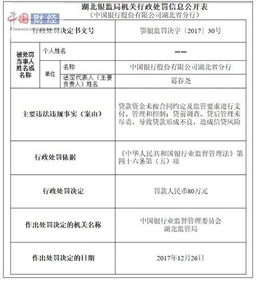 留美资信证明和存款证明有区别吗?招行存款证明收费-图2 留美资信证明和存款证明有区别吗?招行存款证明收费-图2