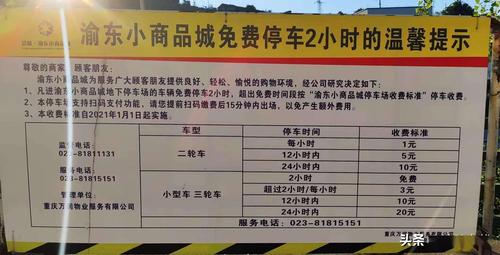 宁波宝龙广场停车收费标准?福州宝龙城市停车收费-图1 宁波宝龙广场停车收费标准?福州宝龙城市停车收费-图1