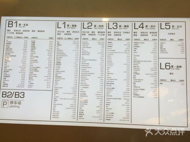 九方购物中心是500强企业吗?九方地下停车怎么收费标准-图3 九方购物中心是500强企业吗?九方地下停车怎么收费标准-图3