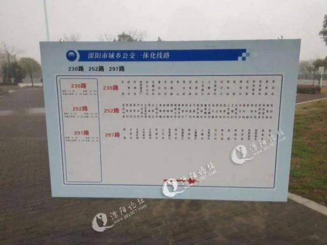 溧阳奥体坐几路公交车去中医院
？溧阳中医院停车收费