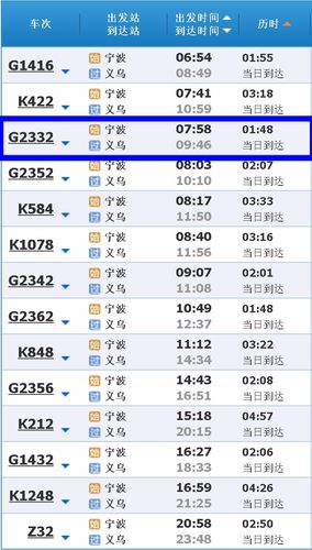衡阳到义乌过路费多少?宁波 义乌 高速收费-图1 衡阳到义乌过路费多少?宁波 义乌 高速收费-图1