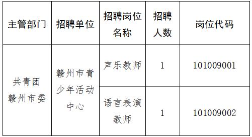 青少年活动中心事业编值得考吗?青少年活动中心收费吗-图2 青少年活动中心事业编值得考吗?青少年活动中心收费吗-图2