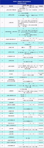 迪士尼一张票可以玩遍所有项目吗?上海迪士尼以前收费-图2 迪士尼一张票可以玩遍所有项目吗?上海迪士尼以前收费-图2