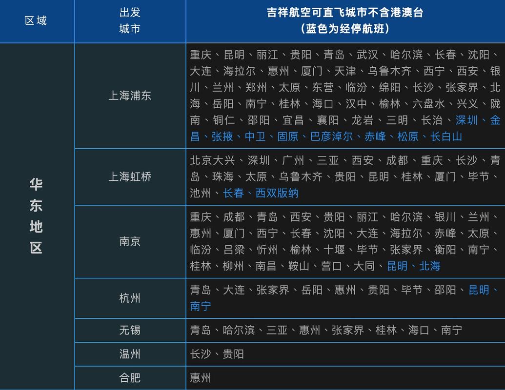 2023深航有随心飞吗？深圳航空改签费怎么收费标准