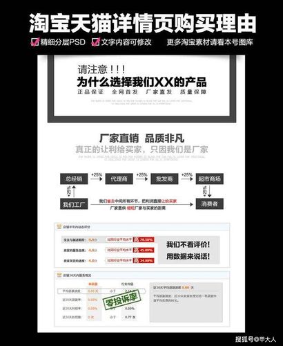 高级是什么意思网络语言?高级宝贝详情页收费-图3 高级是什么意思网络语言?高级宝贝详情页收费-图3