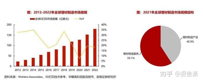 石墨烯芯片龙头企业?金博星城水电收费-图2 石墨烯芯片龙头企业?金博星城水电收费-图2