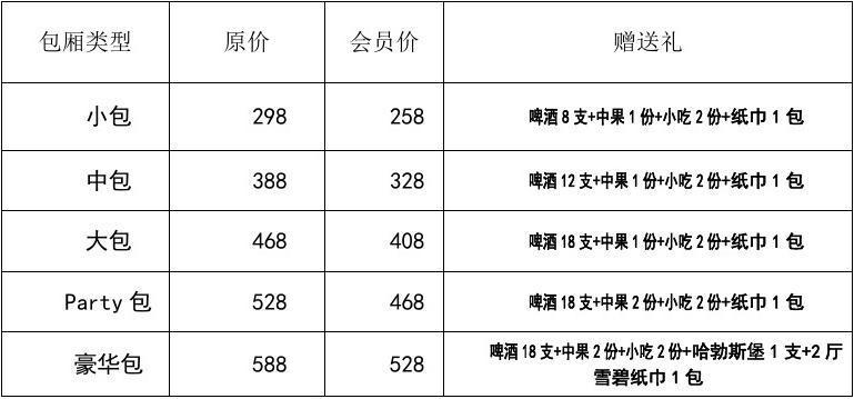 一般ktv是怎么计费的,按时间,还是房间?客房收费标准-图1 一般ktv是怎么计费的,按时间,还是房间?客房收费标准-图1