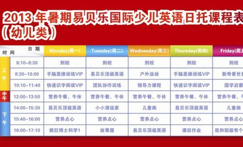 易贝乐在少儿英语中排名？深圳易贝乐英语收费标准