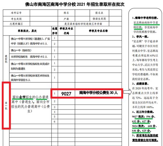 南海实验中学学费2021年?南海中学分校收费-图1 南海实验中学学费2021年?南海中学分校收费-图1