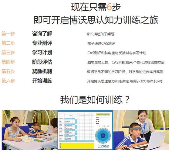 博沃思认识训练真的有效果吗?博沃思收费标准-图1 博沃思认识训练真的有效果吗?博沃思收费标准-图1