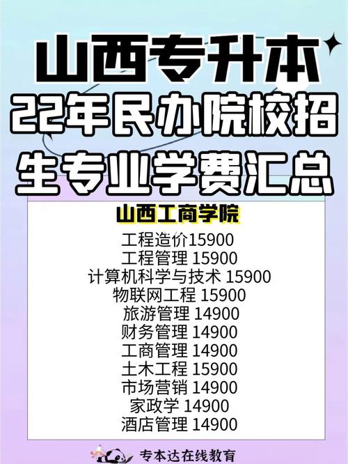 山西三本院校一年花费多少?山西师大文理学院怎样收费-图1 山西三本院校一年花费多少?山西师大文理学院怎样收费-图1