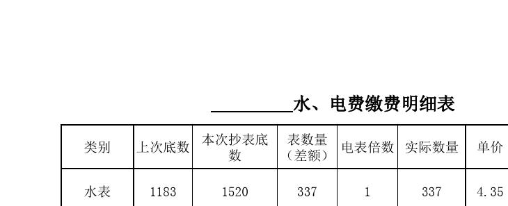 沈阳公寓房电费水费是按民用收费?2015年沈阳水电费收费标准-图3 沈阳公寓房电费水费是按民用收费?2015年沈阳水电费收费标准-图3