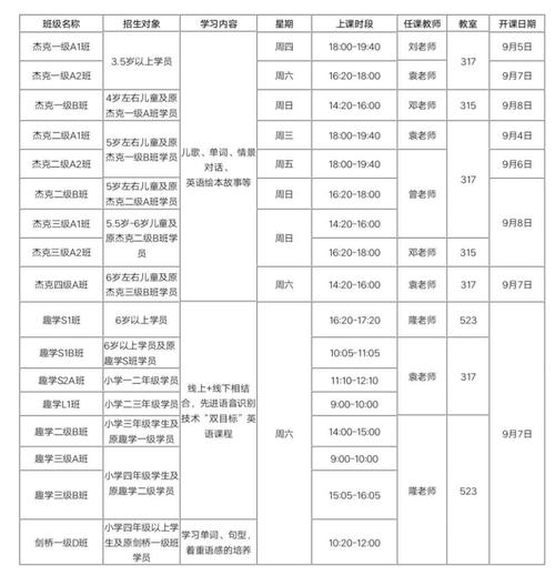 海淀少年宫报名攻略?海淀少年宫收费-图3 海淀少年宫报名攻略?海淀少年宫收费-图3