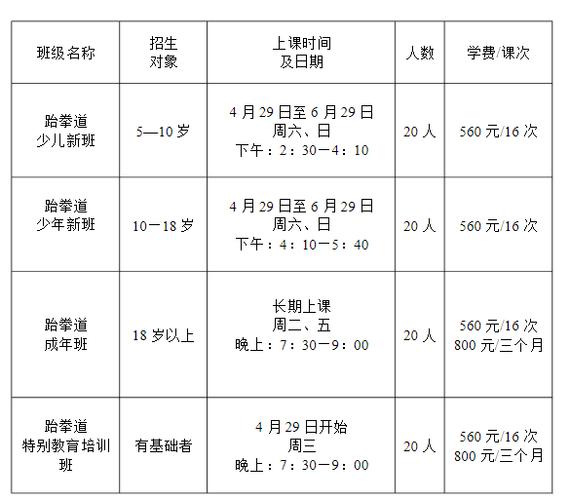 2021吉林体育高考四项满分标准？长春跆拳道收费