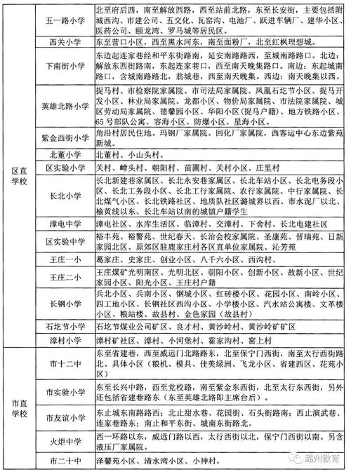 长治最好的私立小学排名榜?长治黄冈中学收费-图3 长治最好的私立小学排名榜?长治黄冈中学收费-图3