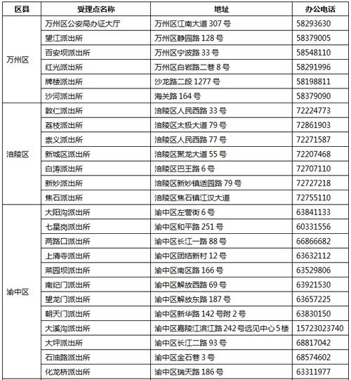 广西身份证异地办理点？?{岭收费怎么去扶绥县