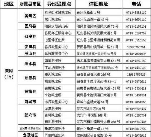 广西身份证异地办理点??{岭收费怎么去扶绥县-图2 广西身份证异地办理点??{岭收费怎么去扶绥县-图2