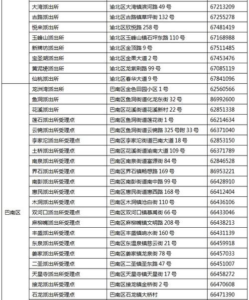 广西身份证异地办理点??{岭收费怎么去扶绥县-图3 广西身份证异地办理点??{岭收费怎么去扶绥县-图3