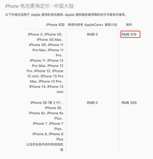 日本iphone换电池多少钱？苹果里呢日本收费