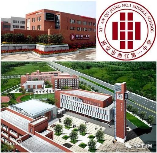 曲江一中属于雁塔区吗?西安曲江一中收费-图3 曲江一中属于雁塔区吗?西安曲江一中收费-图3