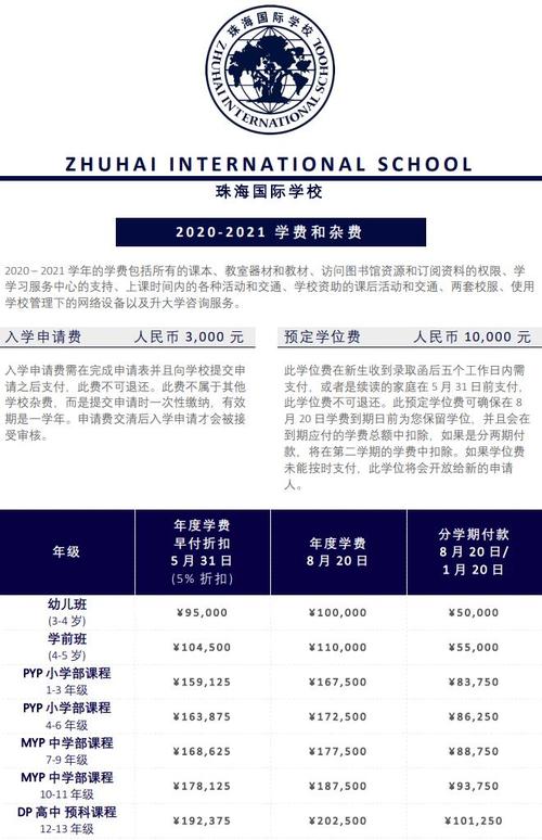 珠海女子贵族学校？珠海恒隆小学怎收费