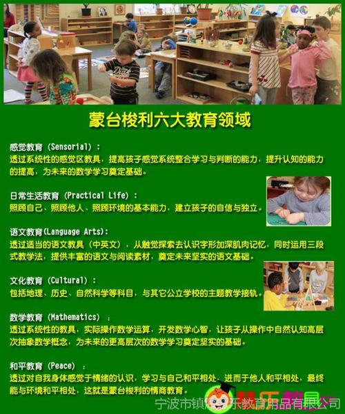 蒙台梭利介绍?长春玛利亚蒙特梭利收费标准-图2 蒙台梭利介绍?长春玛利亚蒙特梭利收费标准-图2