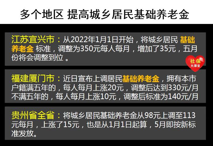 湖北宜昌退休金今年怎么算?2015宜昌什么时候收费-图3 湖北宜昌退休金今年怎么算?2015宜昌什么时候收费-图3