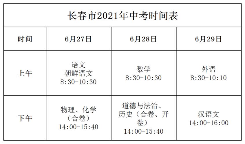 2021沈阳市中考考试说明?大连中考公费收费标准-图2 2021沈阳市中考考试说明?大连中考公费收费标准-图2