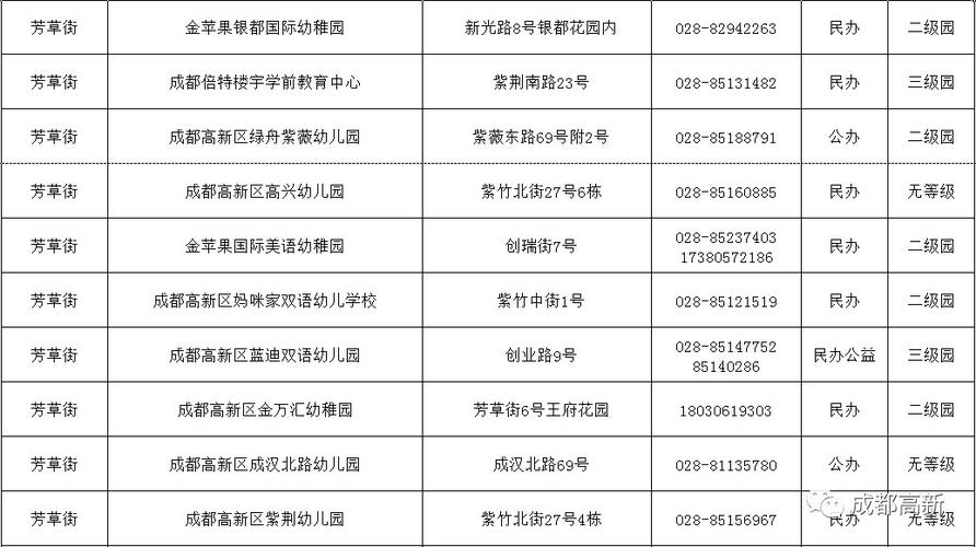 太平桥东里幼儿园是公立幼儿园吗?丰台区幼儿园收费标准-图3 太平桥东里幼儿园是公立幼儿园吗?丰台区幼儿园收费标准-图3