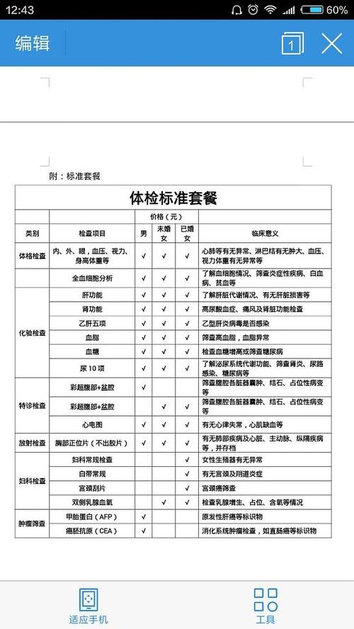 谁知道房山妇幼体检中心周末上班吗？良乡体检中心收费