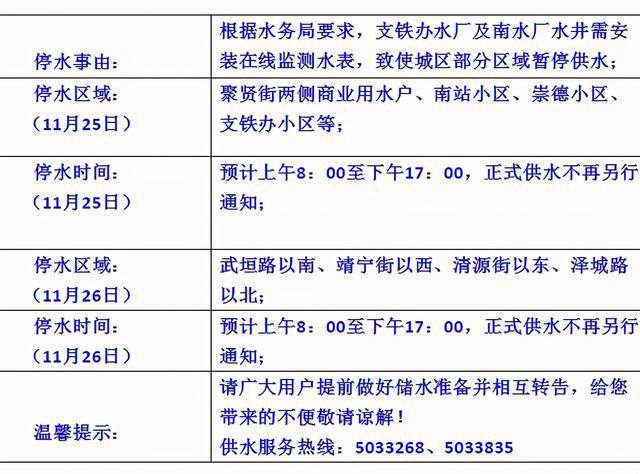 河南大坝有哪些？漯河水费收费点分布